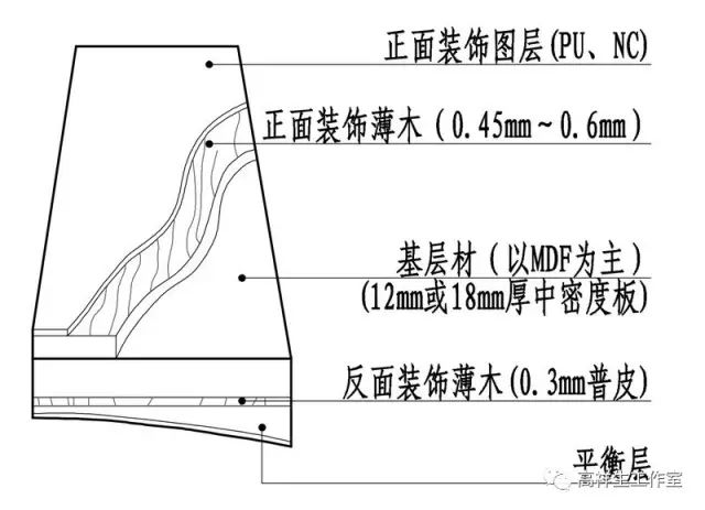 戶外塑木地板廠家_河北塑木地板廠家_戶外塑木地板廠家