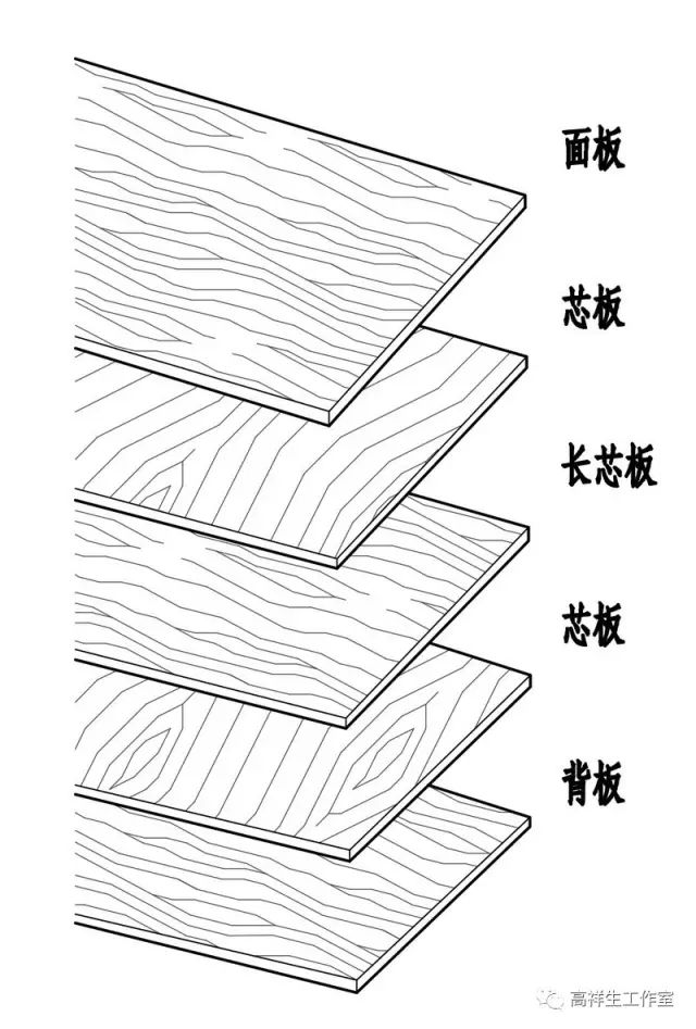 河北塑木地板廠(chǎng)家_戶(hù)外塑木地板廠(chǎng)家_戶(hù)外塑木地板廠(chǎng)家