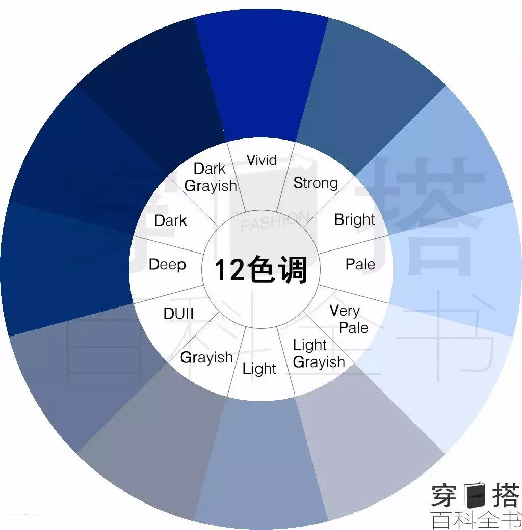 蓝紫色系(indigo)心理意义以及清色调的色彩搭配方法-上