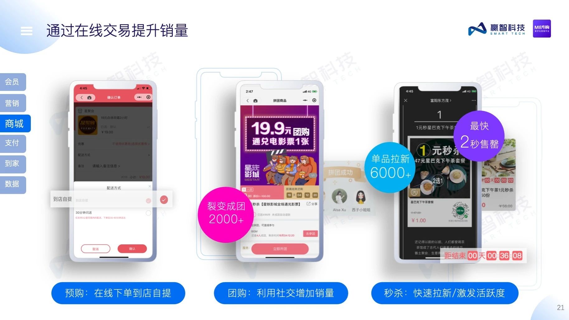 赢智MI闪购——购物中心数字化营销平台