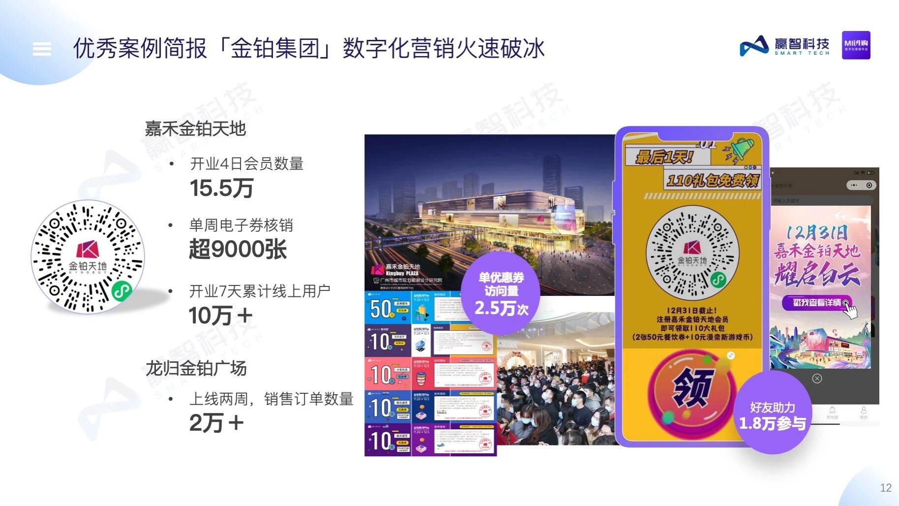 赢智MI闪购——购物中心数字化营销平台