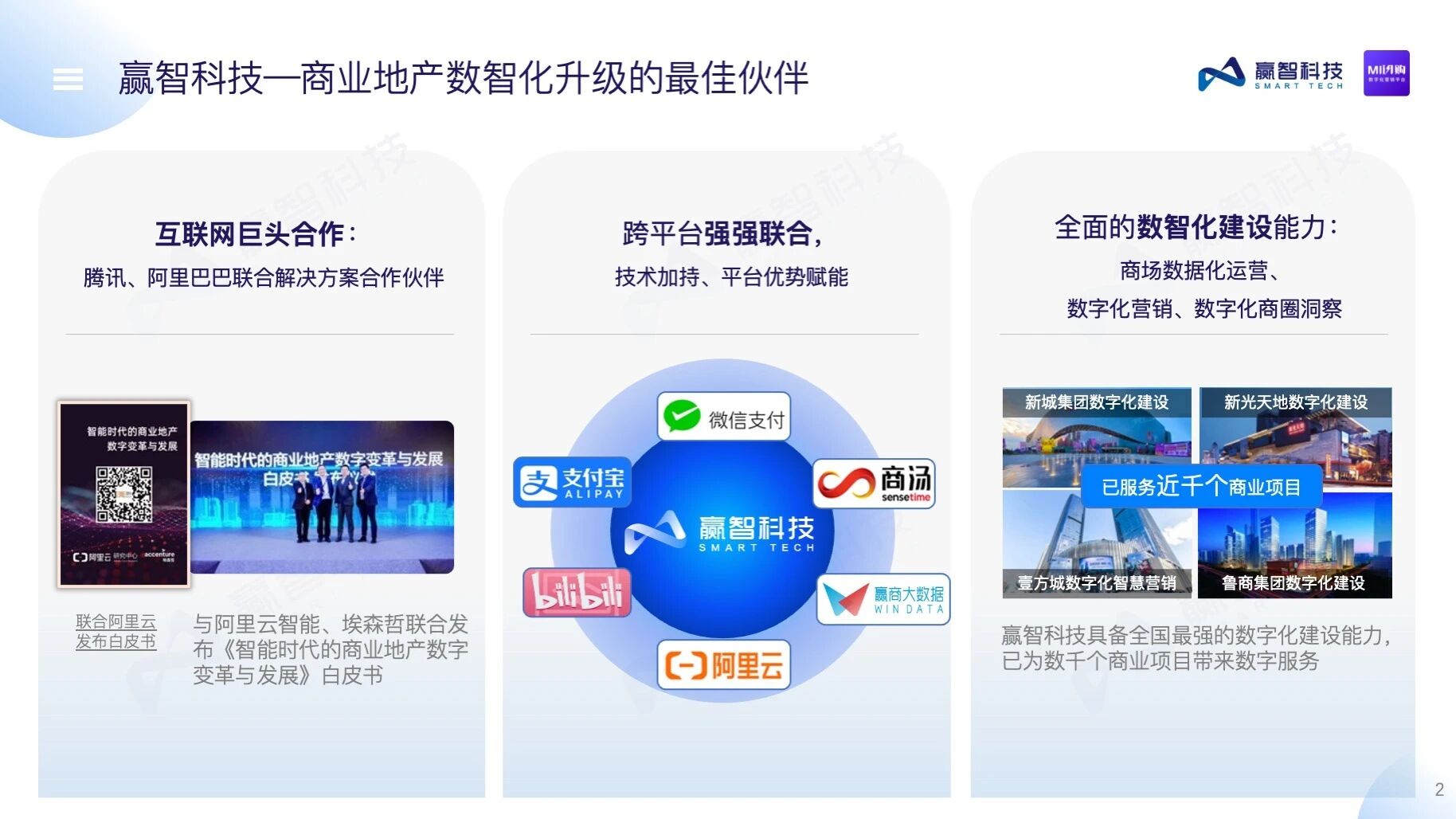 赢智MI闪购——购物中心数字化营销平台