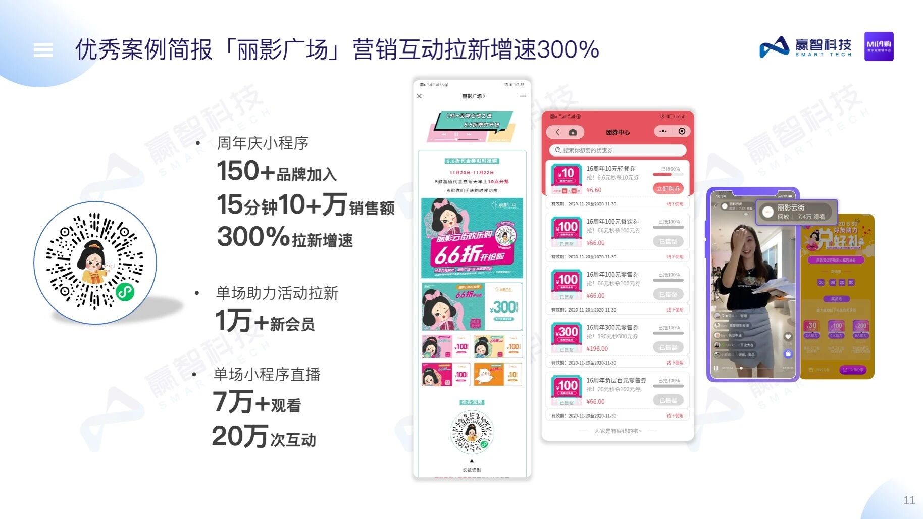 赢智MI闪购——购物中心数字化营销平台