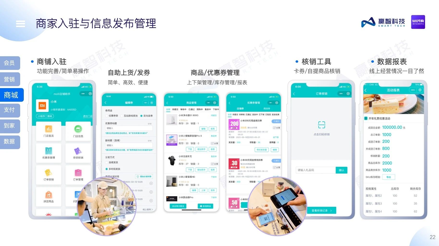 赢智MI闪购——购物中心数字化营销平台