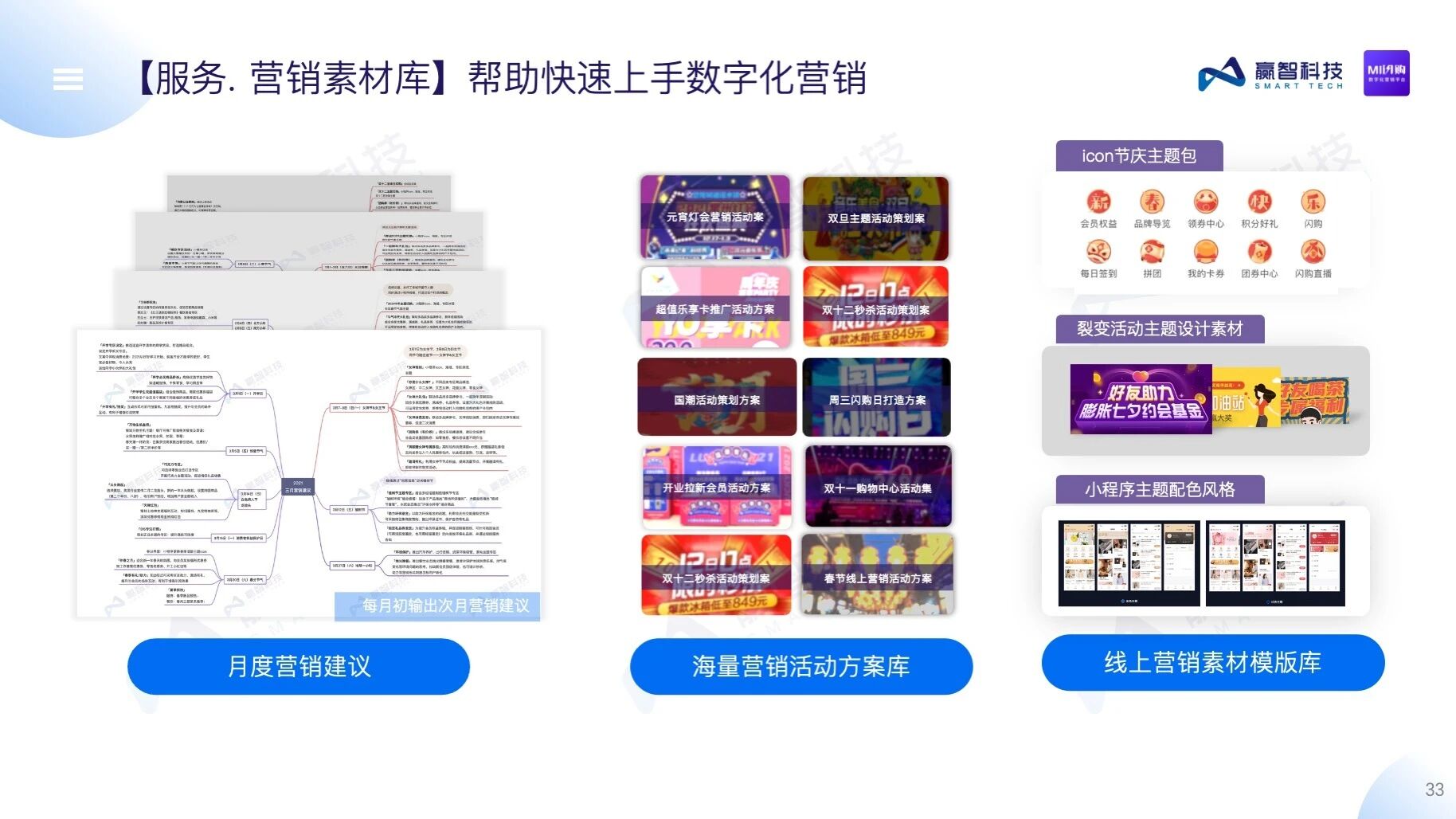 赢智MI闪购——购物中心数字化营销平台