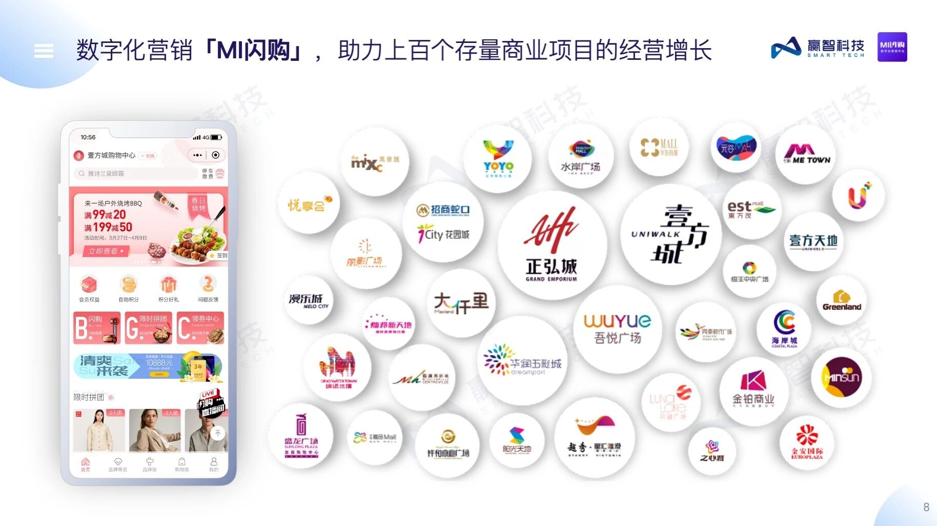 赢智MI闪购——购物中心数字化营销平台