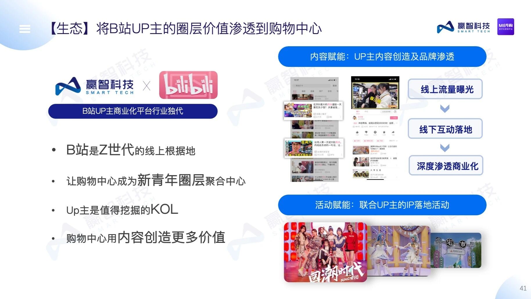 赢智MI闪购——购物中心数字化营销平台