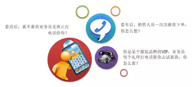 外贸人都该有自己跟进客户的方法！