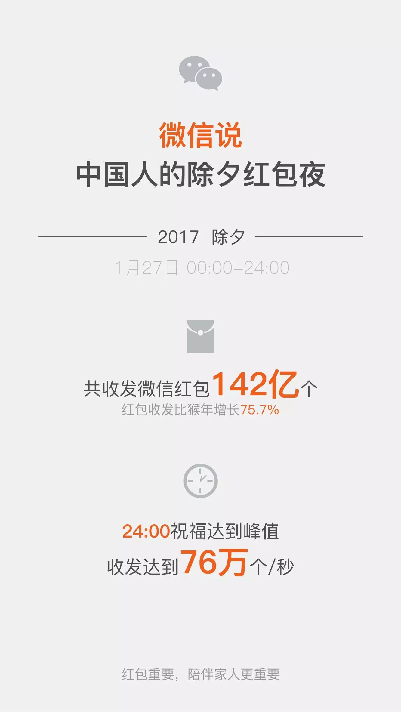 河海大学学生会 自由微信 Freewechat