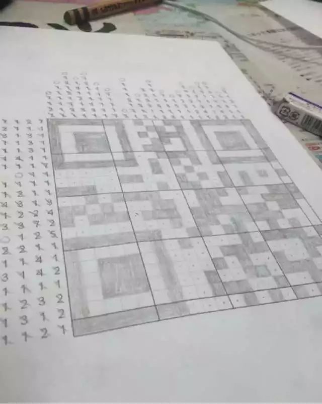 能画出二维码的数学题是什么?