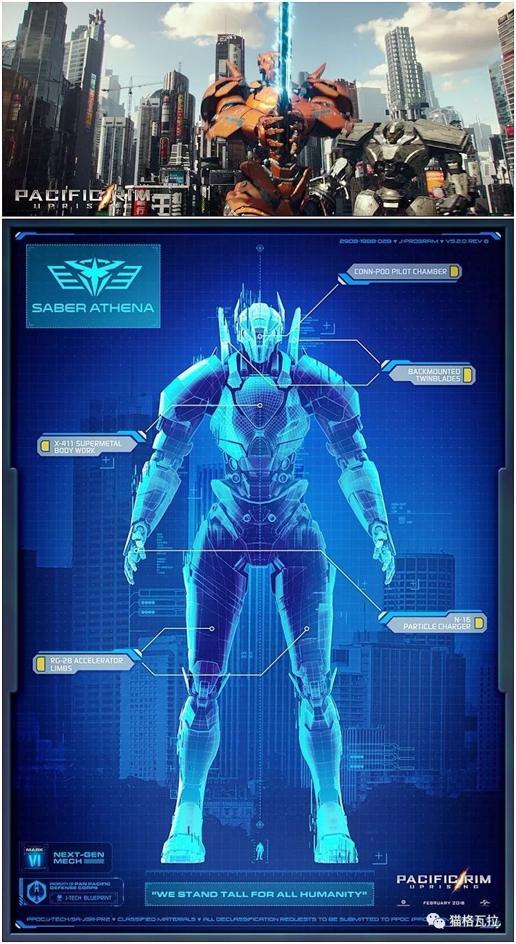 你会为《环太平洋》续集中驾驶中国机甲的她疯狂打call吗