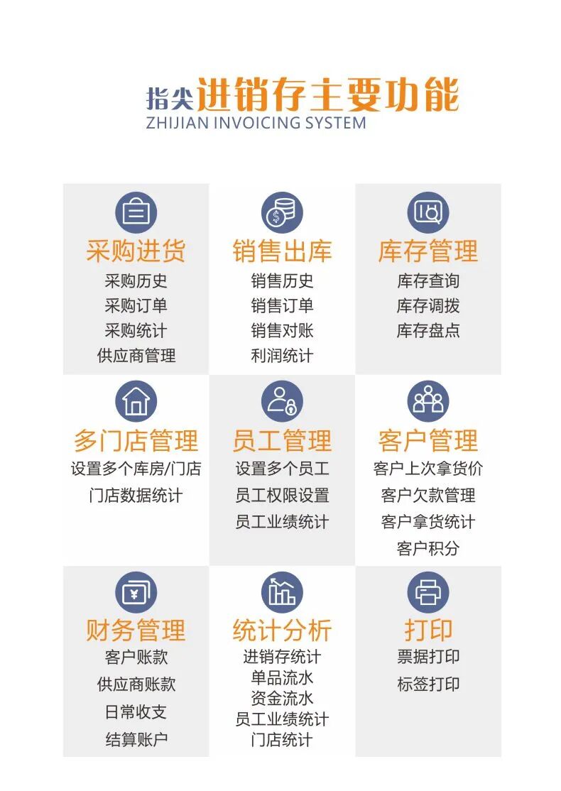 指尖进销存管理系统
