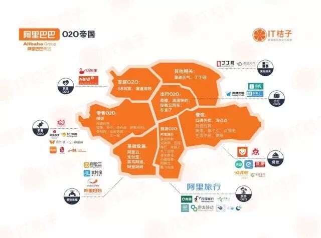 去中心化是乌托邦还是伪命题？