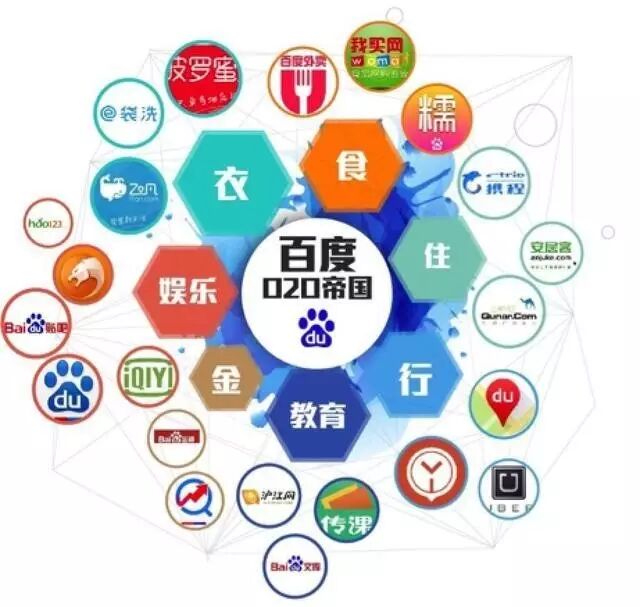 去中心化是乌托邦还是伪命题？