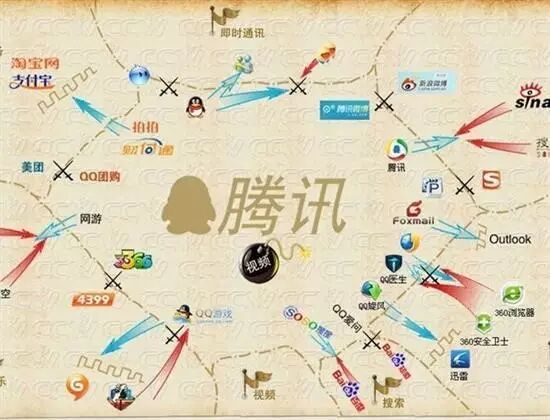 去中心化是乌托邦还是伪命题？