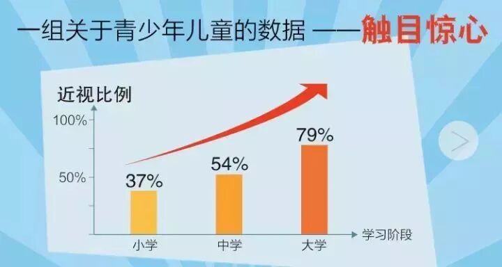 要不要生二胎?看过这些图片再决定吧