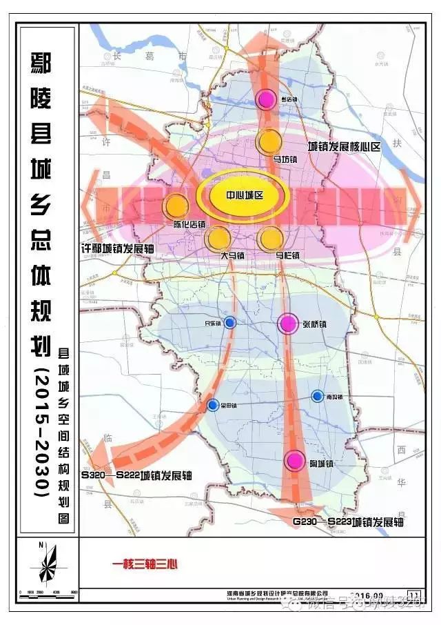2030年的鄢陵县竟如此高大上,快来看了!图片
