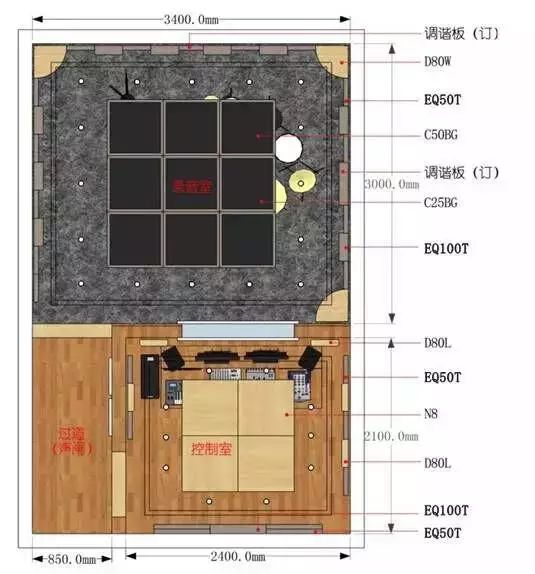 在录音棚里面,驻波是影响听音的最明显因素.