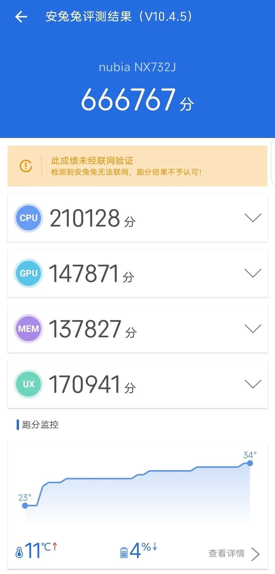 努比亚Flip 2全面评测：不到3K的国民小折叠