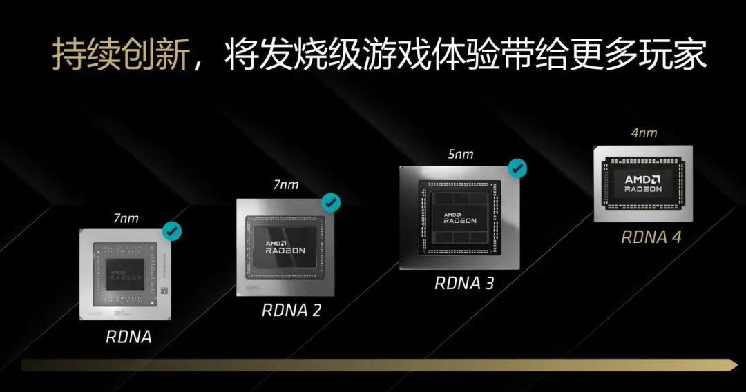 散热好又静音，关键性能也很强！瀚铠Radeon RX 9070 XT 超合金 Ultra评测
