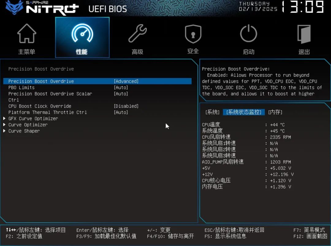 蓝宝石NiTRO+ 氮动 B850M WIFI主板评测 新时代3A平台大成