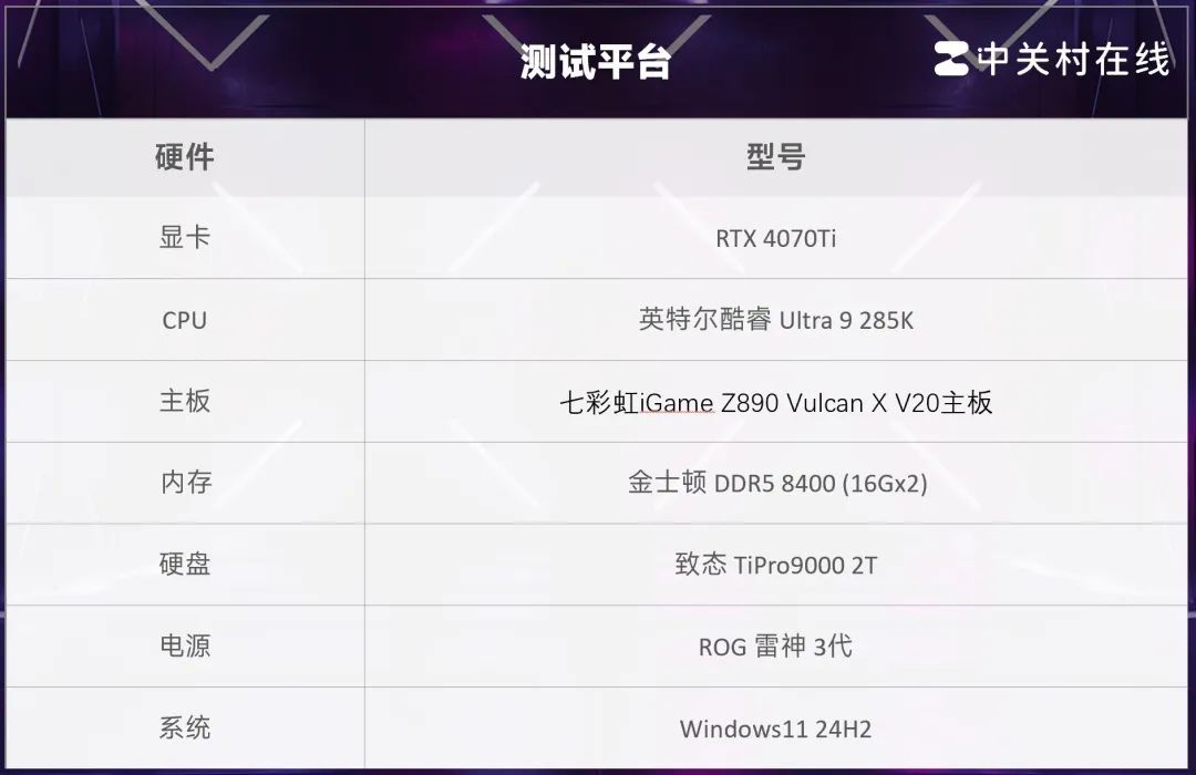 iGame Z890暗黑火神主板评测 七彩虹三千元价位旗舰主板我觉得很值