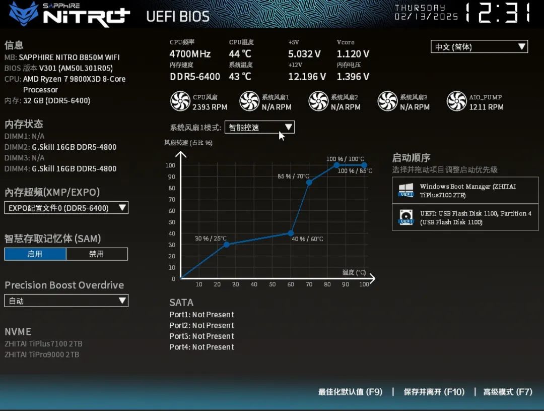 蓝宝石NiTRO+ 氮动 B850M WIFI主板评测 新时代3A平台大成