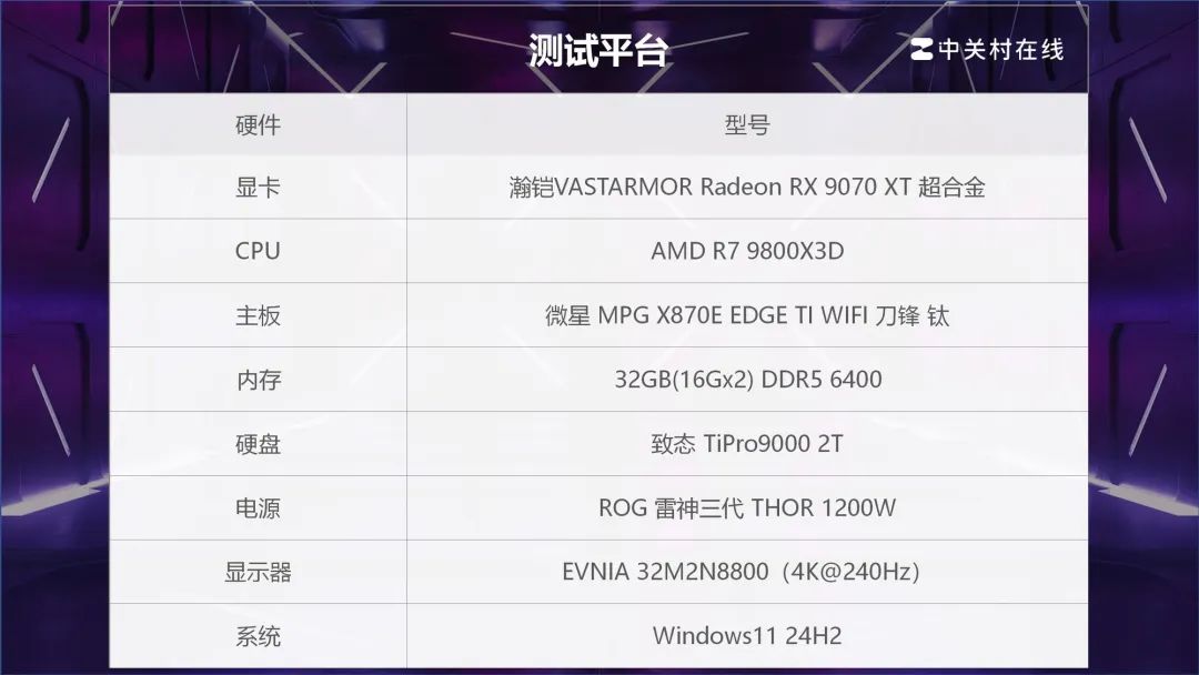 瀚铠VASTARMOR Radeon RX 9070 XT超合金显卡首测：性价比挑翻RTX 5070Ti