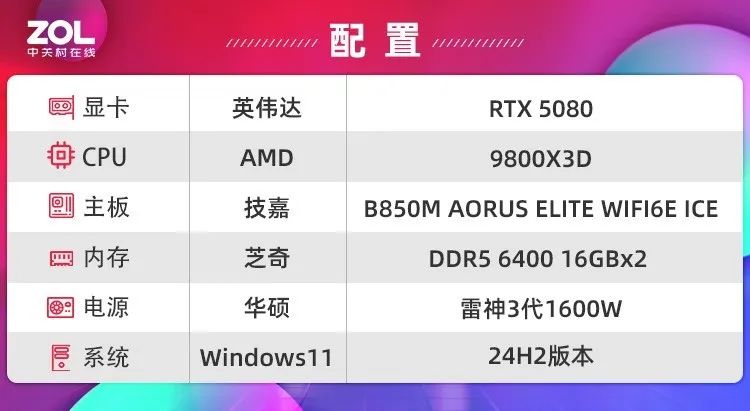 技嘉B850M AORUS ELITE WIFI6E ICE主板评测：16相供电+D5黑科技