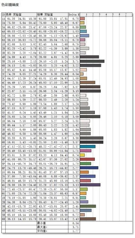 电脑怎样调整桌面栏的位置_电脑桌面壁纸尺寸调整_电脑只有壁纸没有桌面