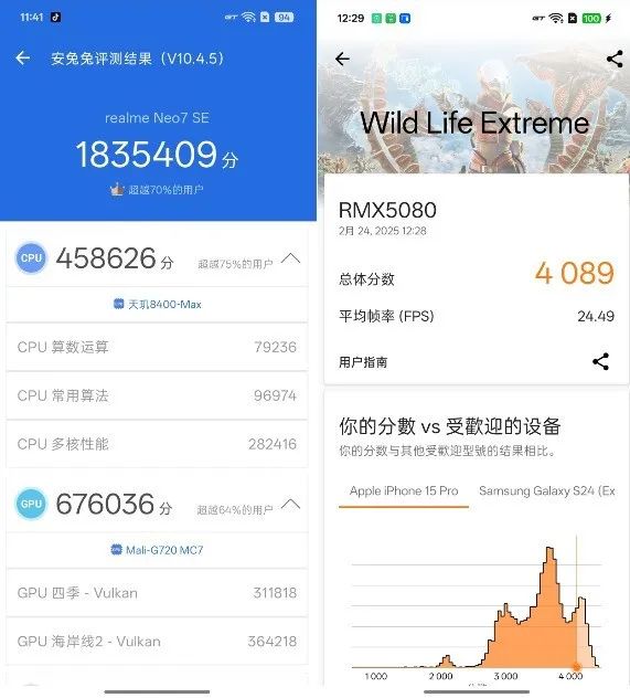 真我Neo7 SE全面评测 1.5K价位段战神归位