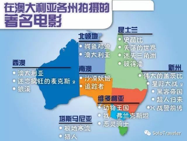 澳大利亚有六个州(state)和两个领地(territory) 澳大利亚行政区划六