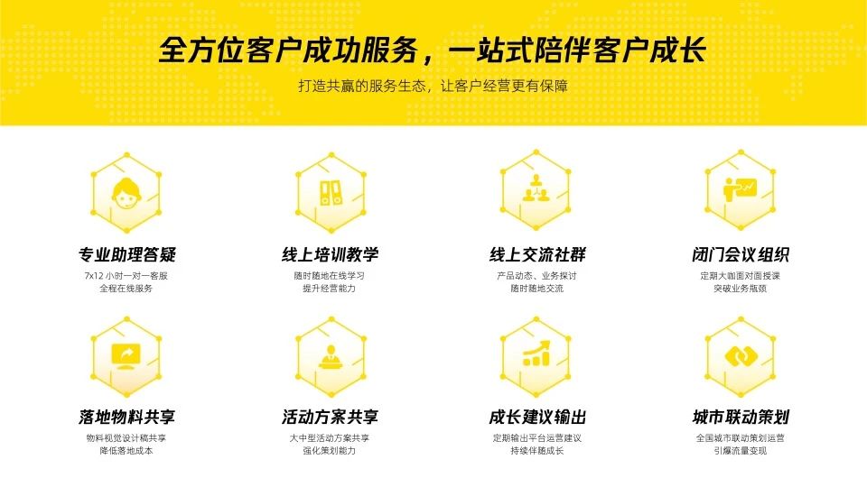 半城云店 本地生活行业私域电商解决方案