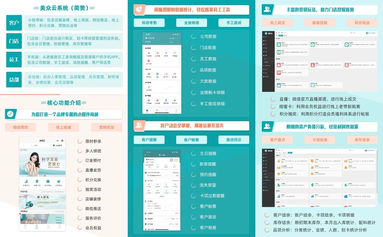 美众云美业管理系统
