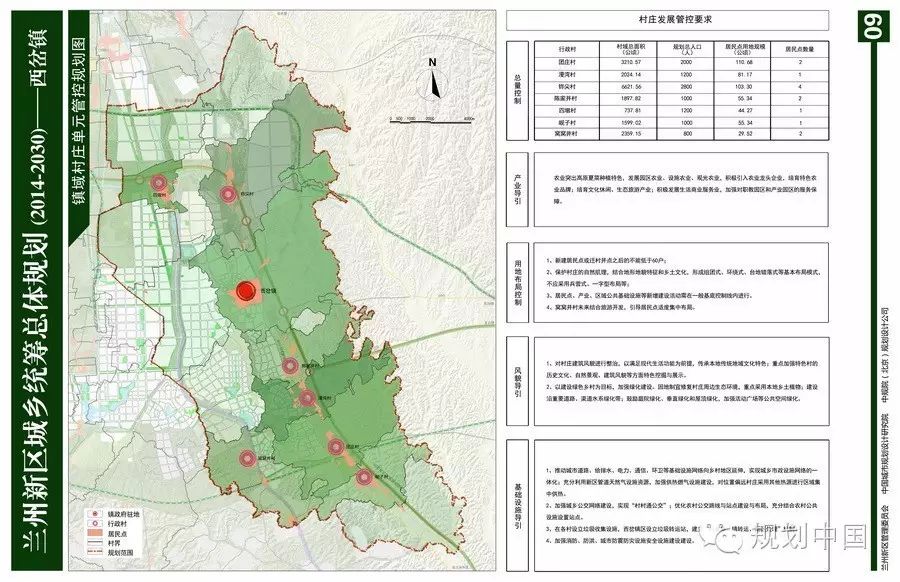 兰州新区城乡统筹总体规划20142030年│成果