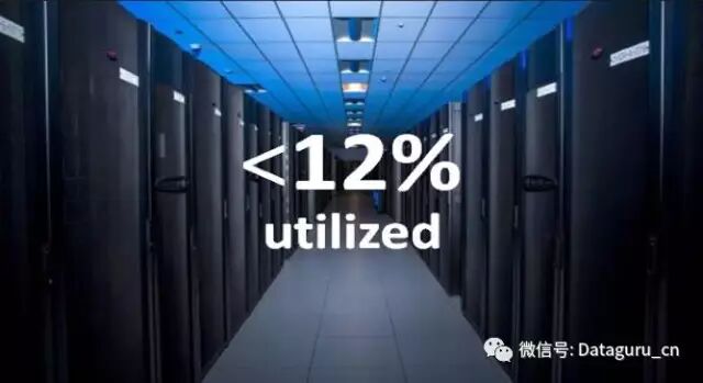 聊聊云计算架构的几个设计原则