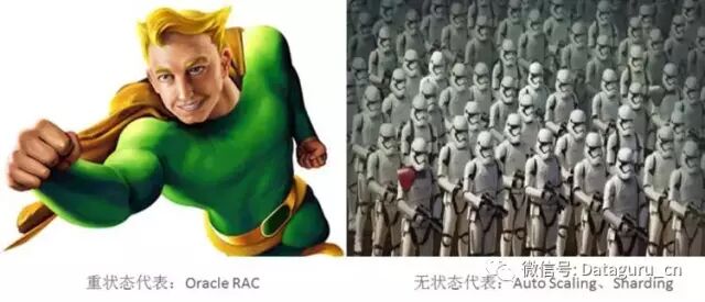 聊聊云计算架构的几个设计原则