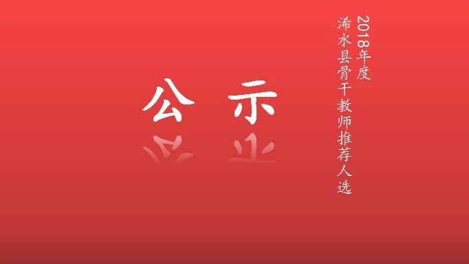 2018年度浠水县骨干教师推荐人选公示,快来发表你的意见!