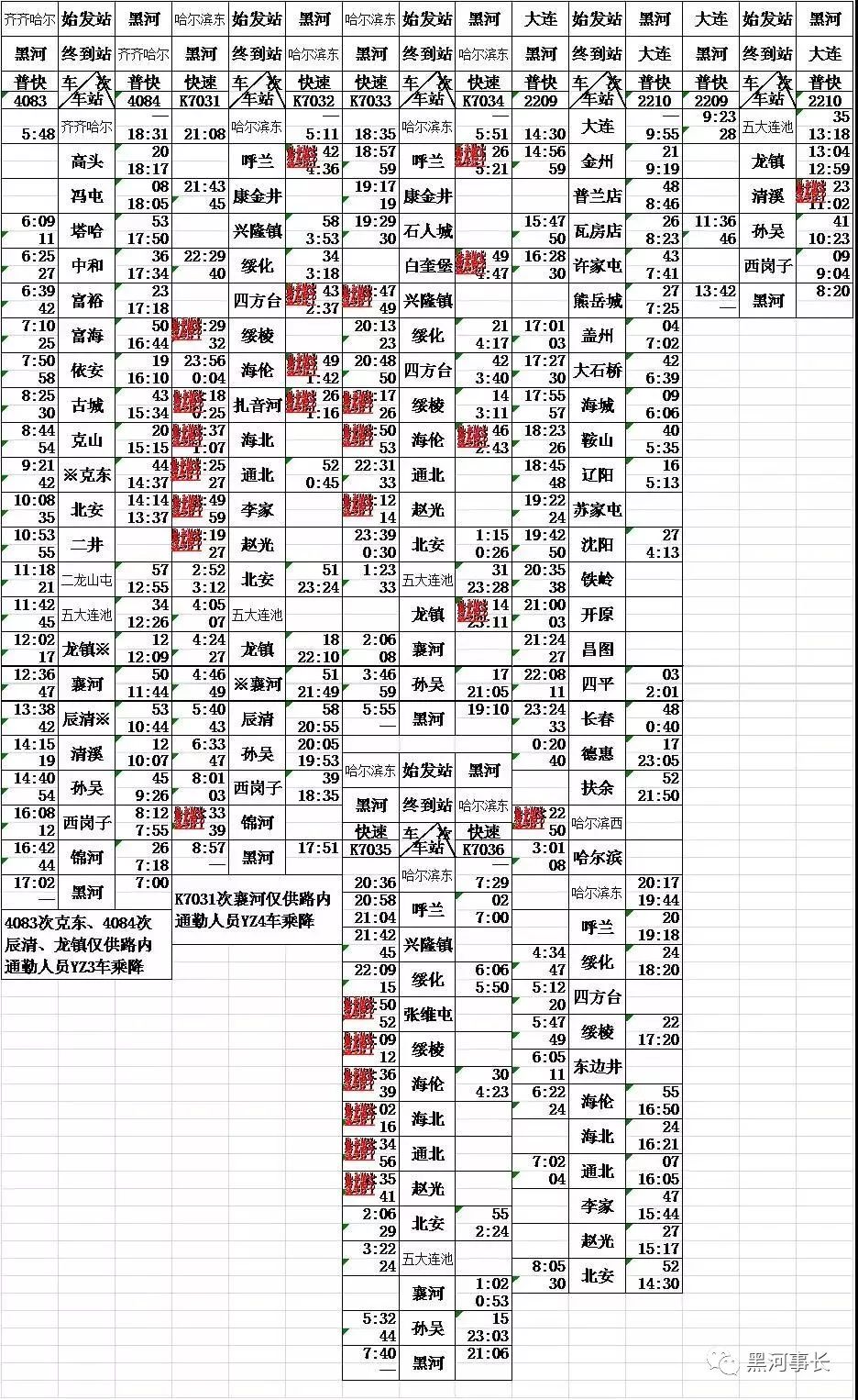 1,哈尔滨东—黑河k7031次: 扎音河00:18/00:25(技术停车); 海北00:37