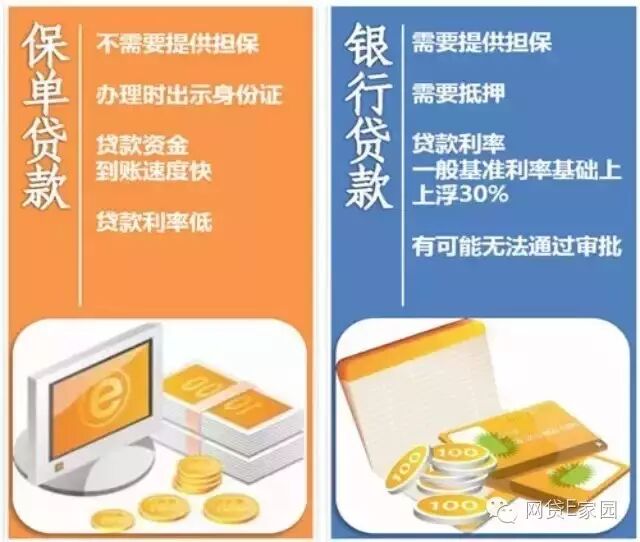 保单贷款 最高20万