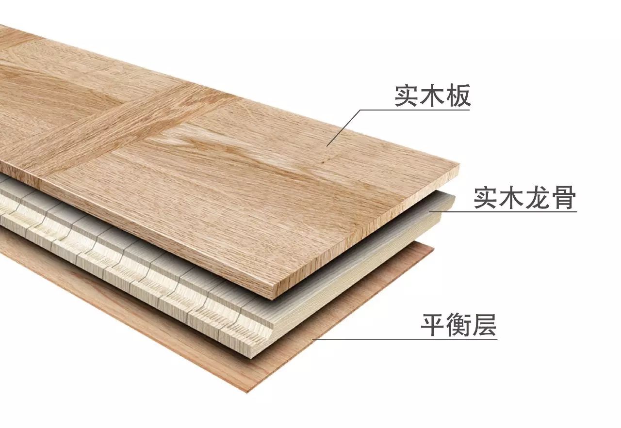pe防腐膠帶每平方多錢(qián)_防腐木地板多少錢(qián)一平方米_停車(chē)場(chǎng)地坪漆廣東防腐地板內襯