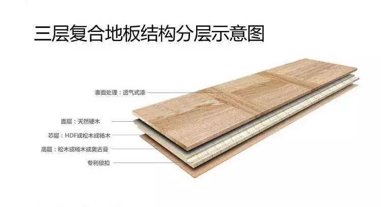 停車(chē)場(chǎng)地坪漆廣東防腐地板內襯_防腐木地板多少錢(qián)一平方米_pe防腐膠帶每平方多錢(qián)