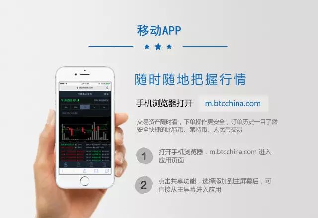 btc 中国_中国btc_btc中国交易平台