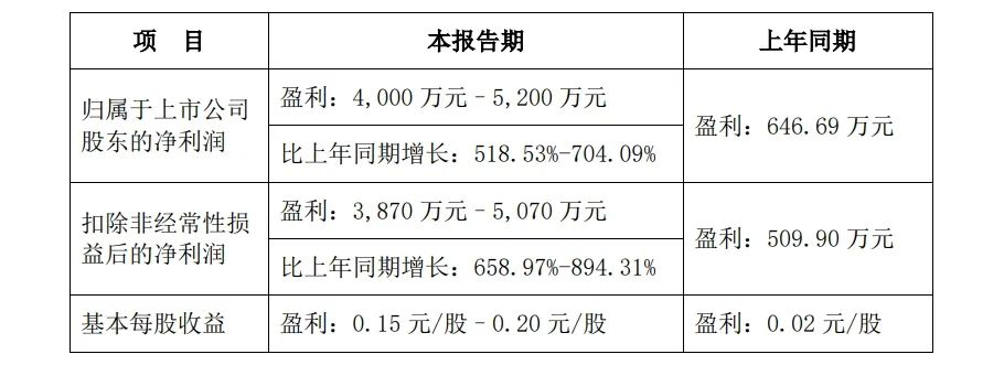微信截图_20250414093454.png