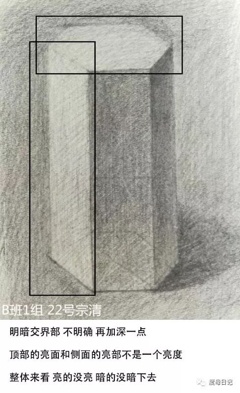 素描技法|学一点透视——彩铅班一组素描基本功练习成果展示及技法