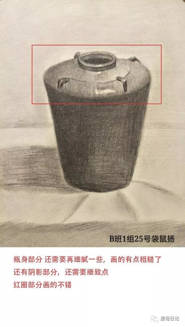 素描技法|学一点透视——彩铅班一组素描基本功练习成果展示及技法