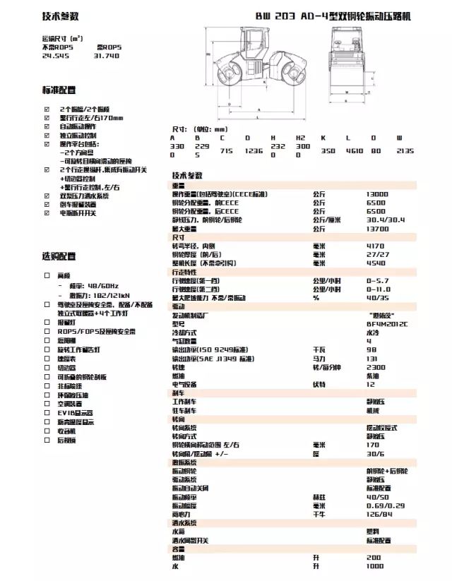 贺广西梧州京基沥青混凝土有限公司喜添宝马格双钢轮压路机bw203ad-4