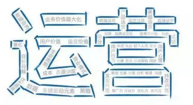 电商代运营的"重生"之路