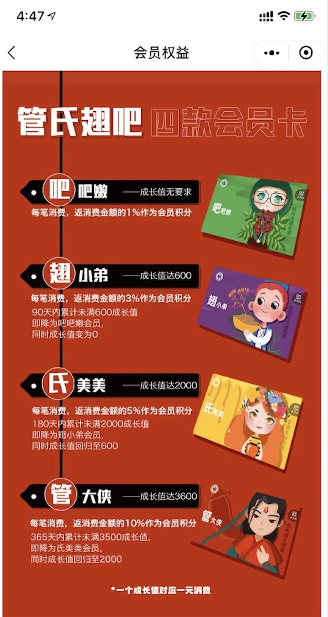 哗啦啦餐饮行业会员营销解决方案