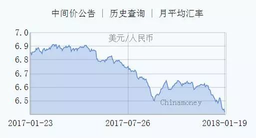 中国btc币如何购卖_btc与人民币汇率_btc-e比特币交易平台